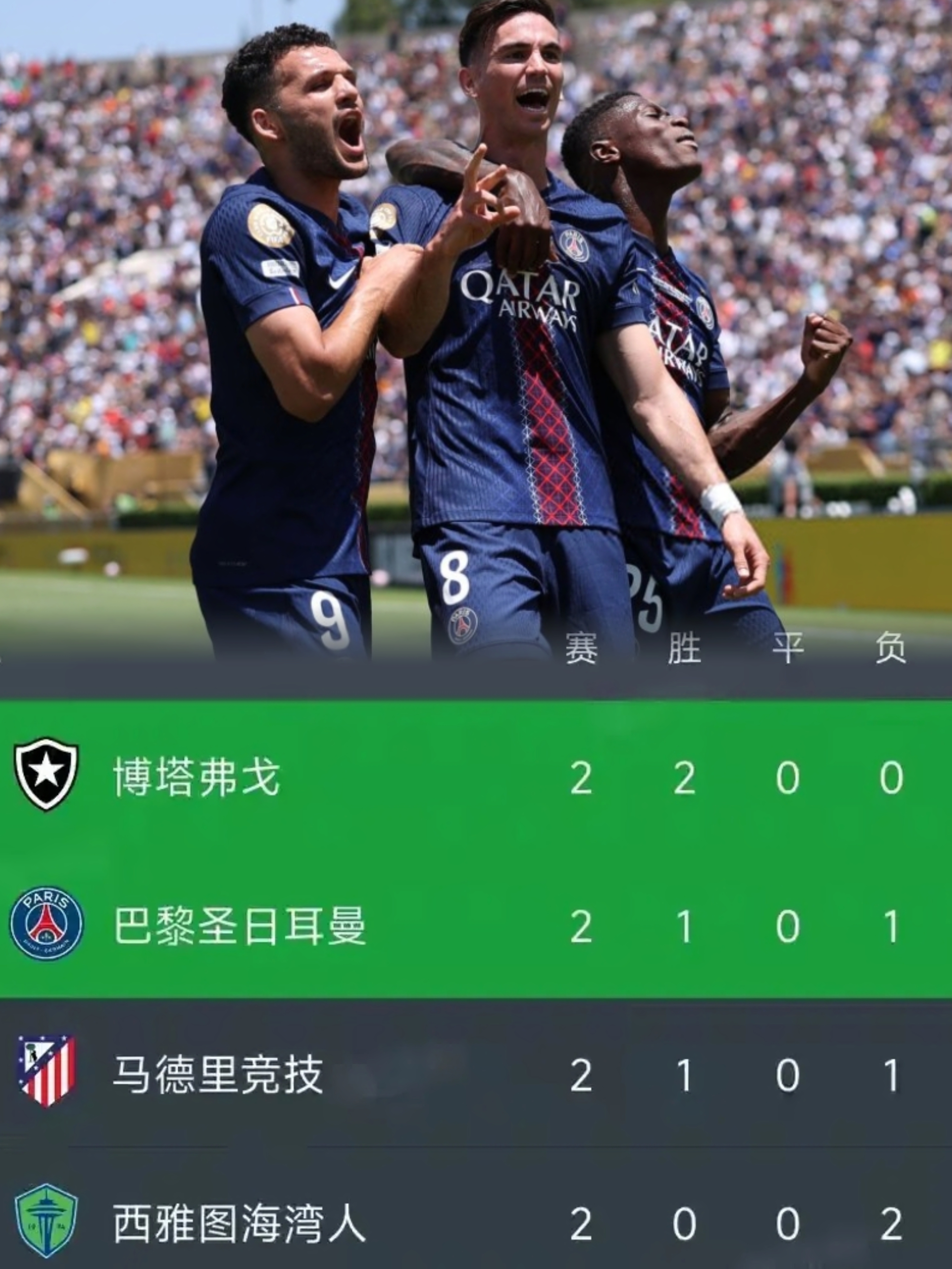 问鼎-赛地聚焦：法国杯冲刺阶段热度飙升，比利亚雷亚尔完成体检，赛场秩序良好，球探报告显示潜力的简单介绍