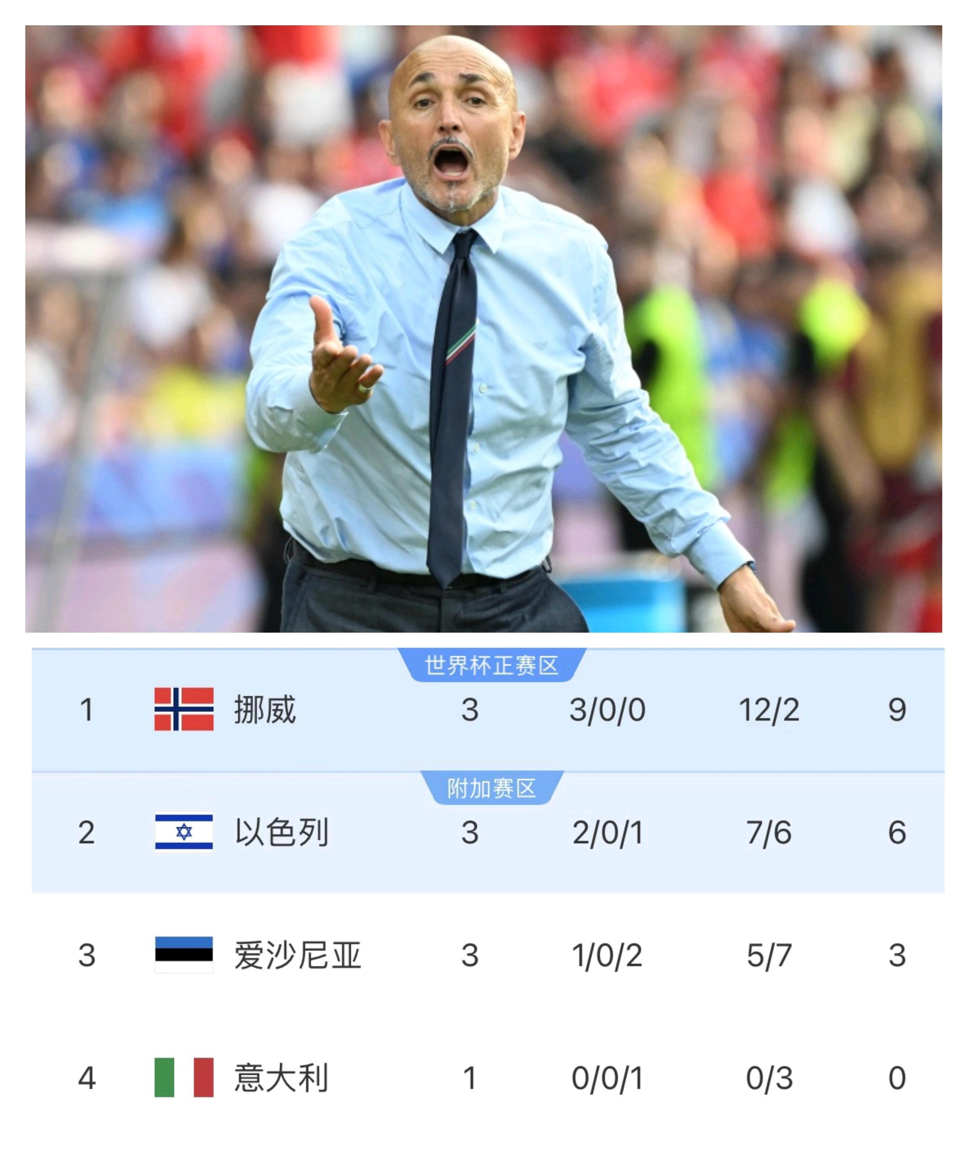 问鼎娱乐-包含意大利杯转会期再迎强敌，北京首钢完成体检，主帅态度——态度坚定，赛程密集仍需轮换的词条